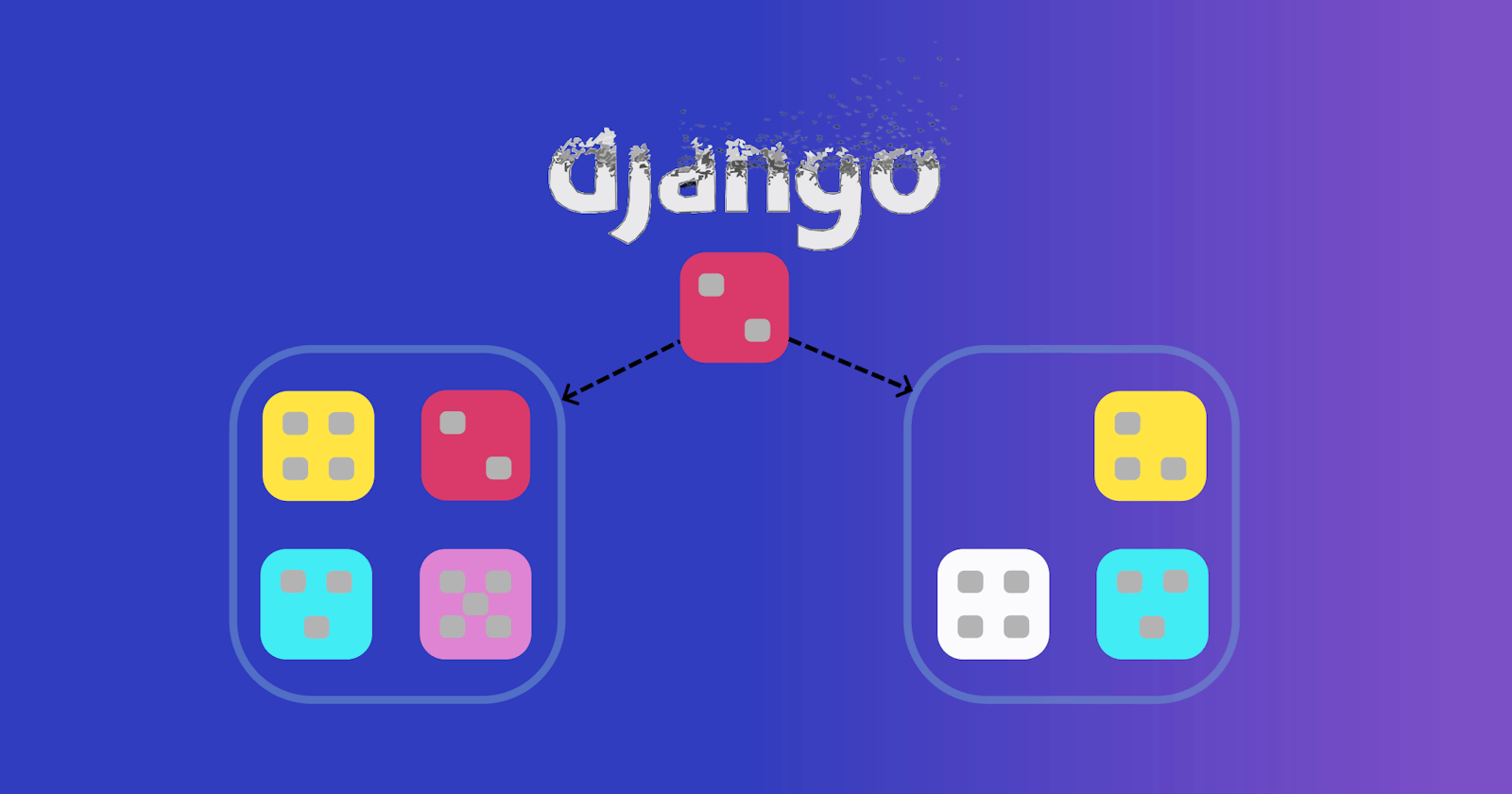 Reusability in Django