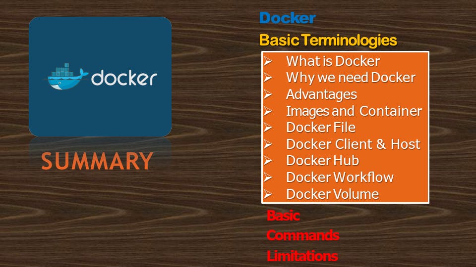 What to learn in this Docker term blog