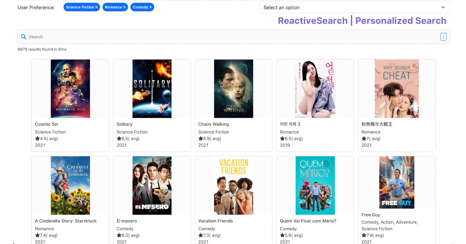 Discover Personalized Search: Tailor-Made Experiences with ReactiveSearch and Elasticsearch