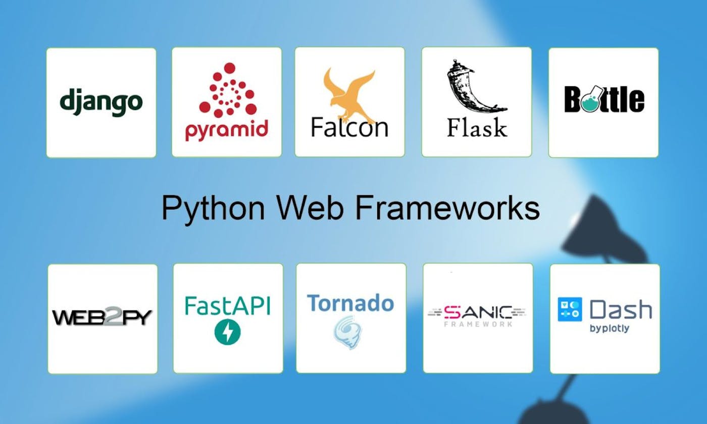 Introduction of Python frameworks for Back-End programming
