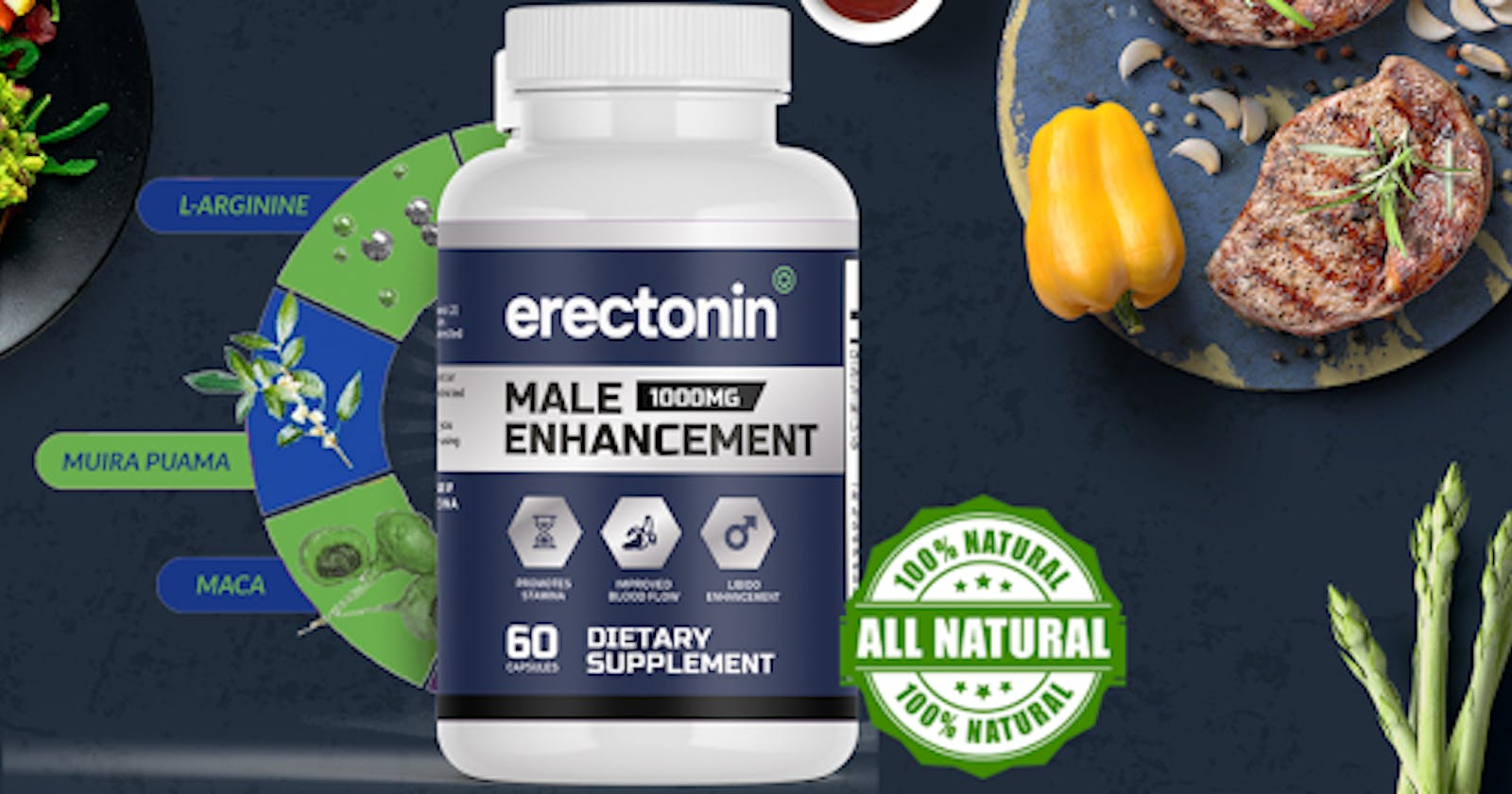 Erectonin Male Enhancement Reviews - New Male Enhancement | Free Trial Offer