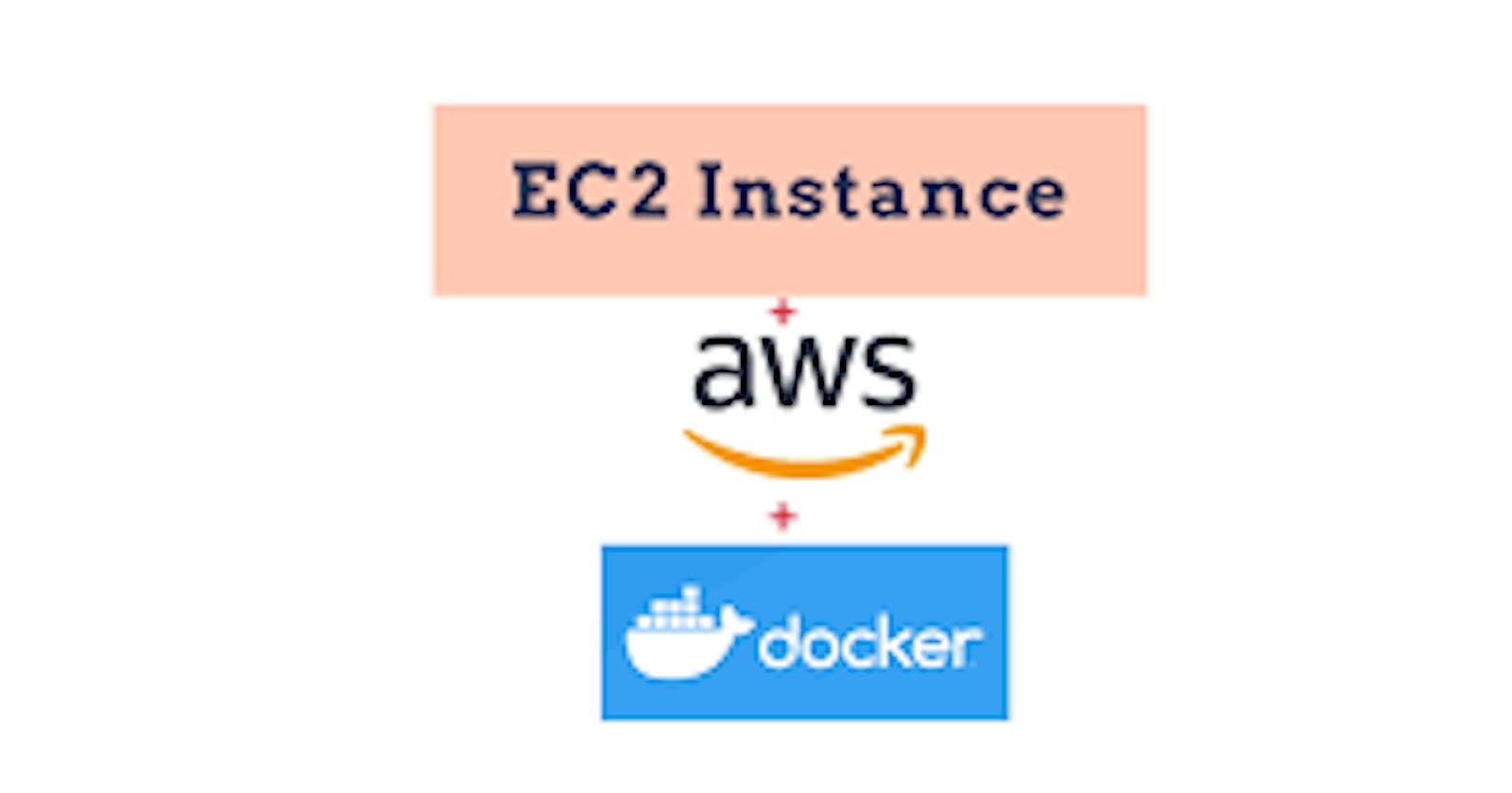 Launch An EC2 Instance of Ubuntu AMI , Enable SSH Port, Create and Attach Pem key and Install Docker, then pull and run default NGINX image in docker.