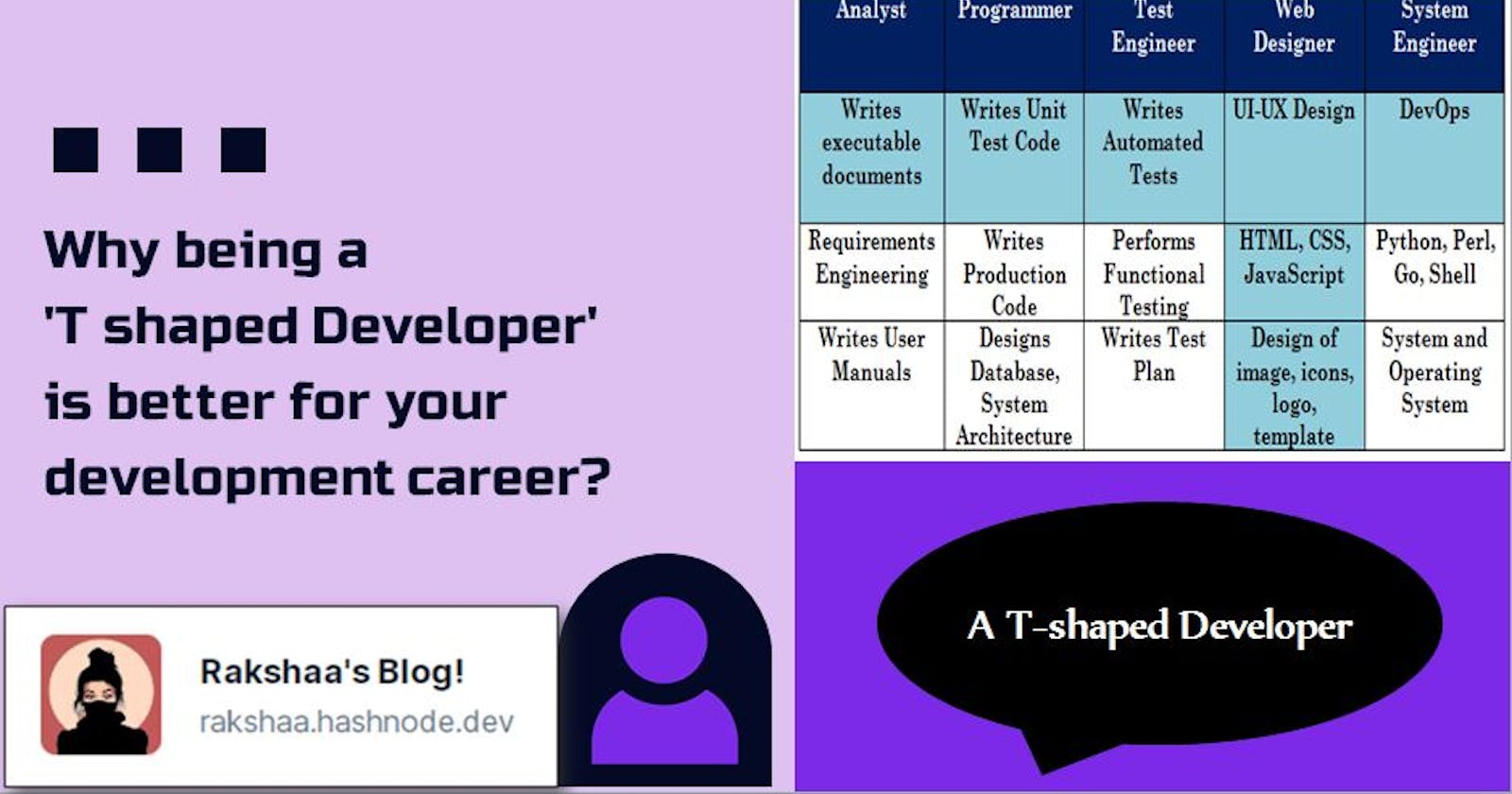 Why being a 'T shaped Developer' is better for your development career?