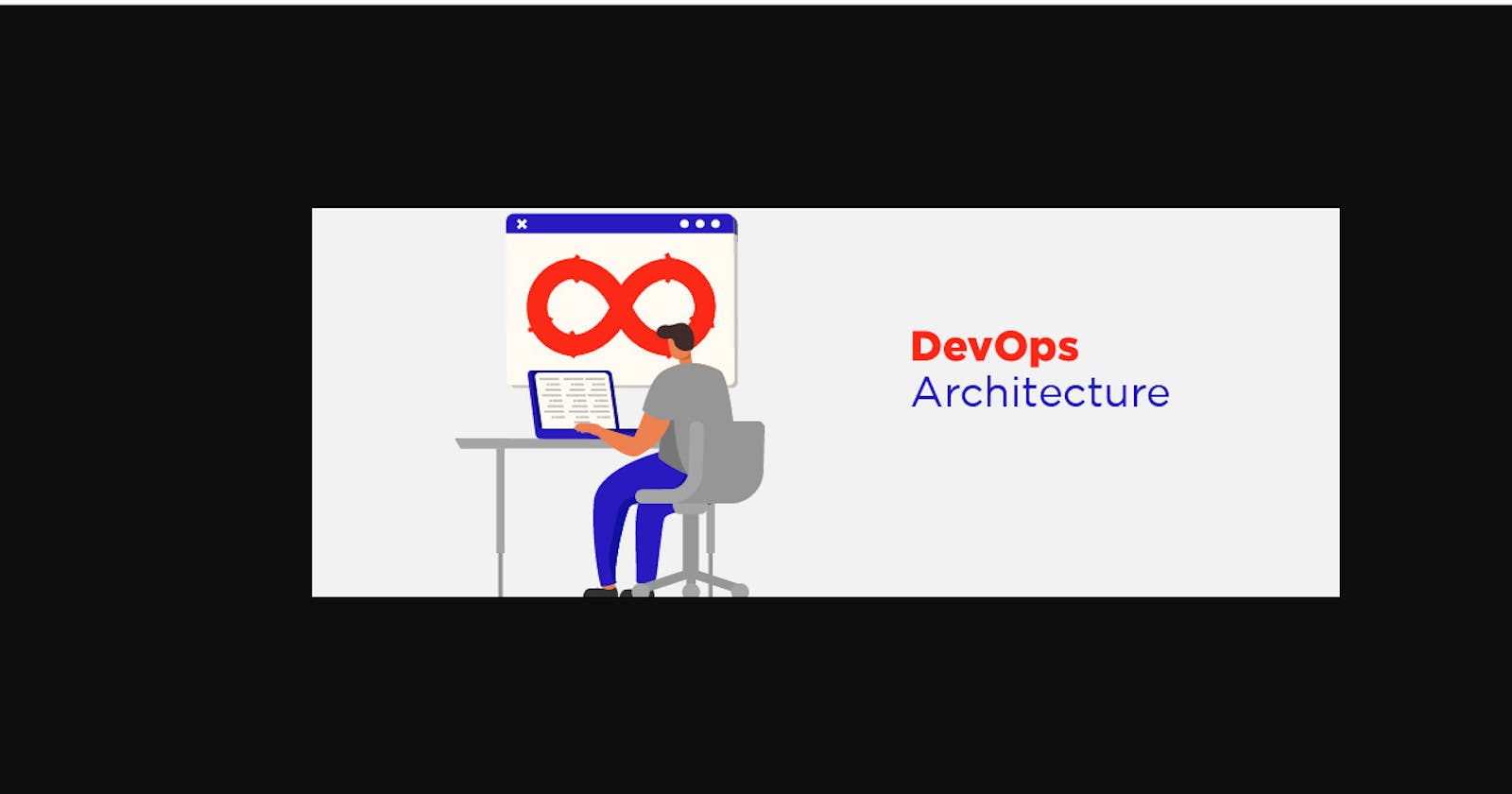 DevOps Architecture: Principles
