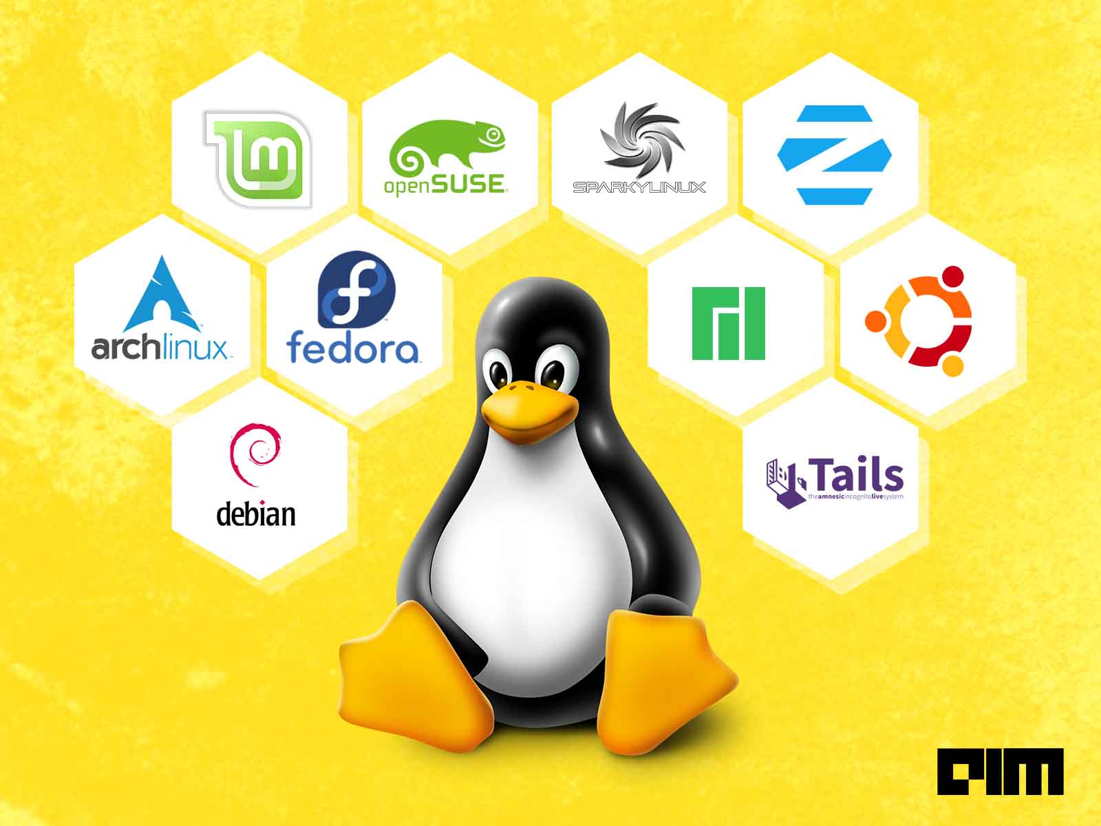 Introduction to Linux: Day 2