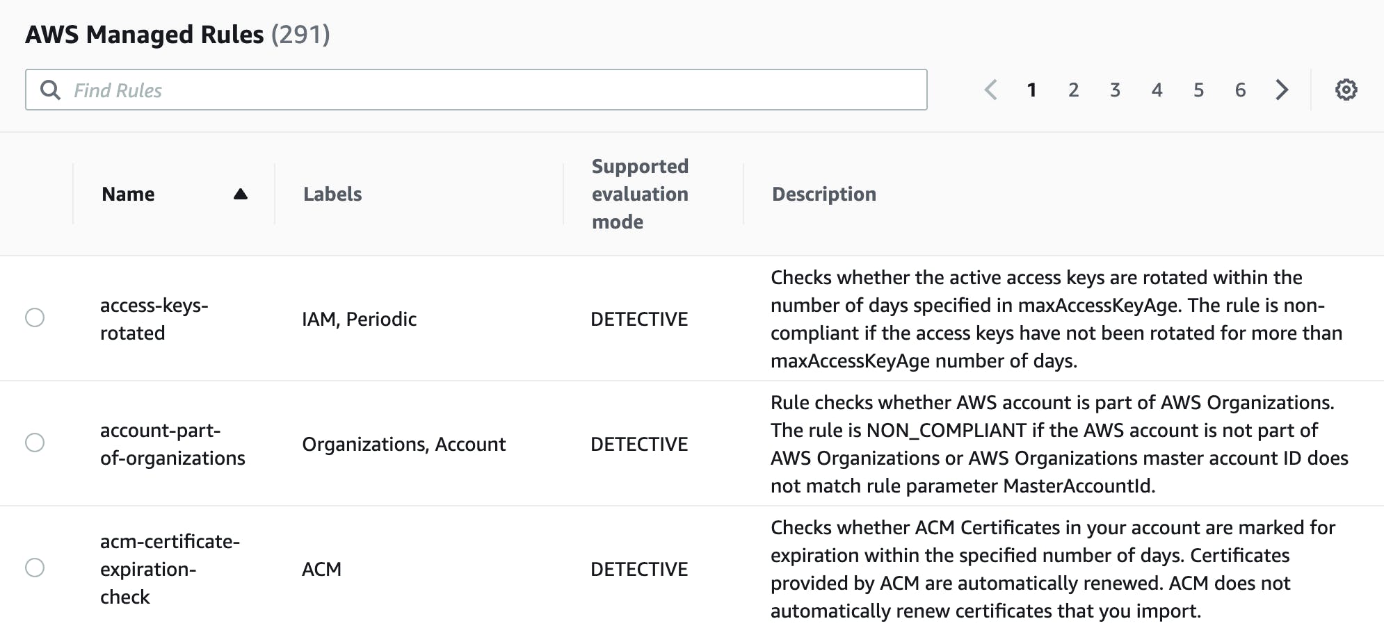 AWS Config offers managed rules to apply