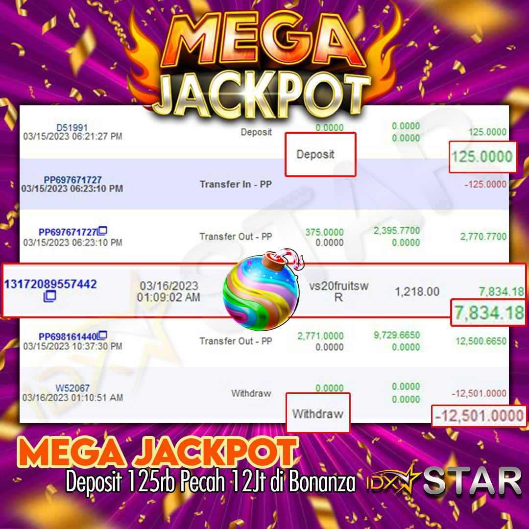 Mega Jackpot IDXSTAR