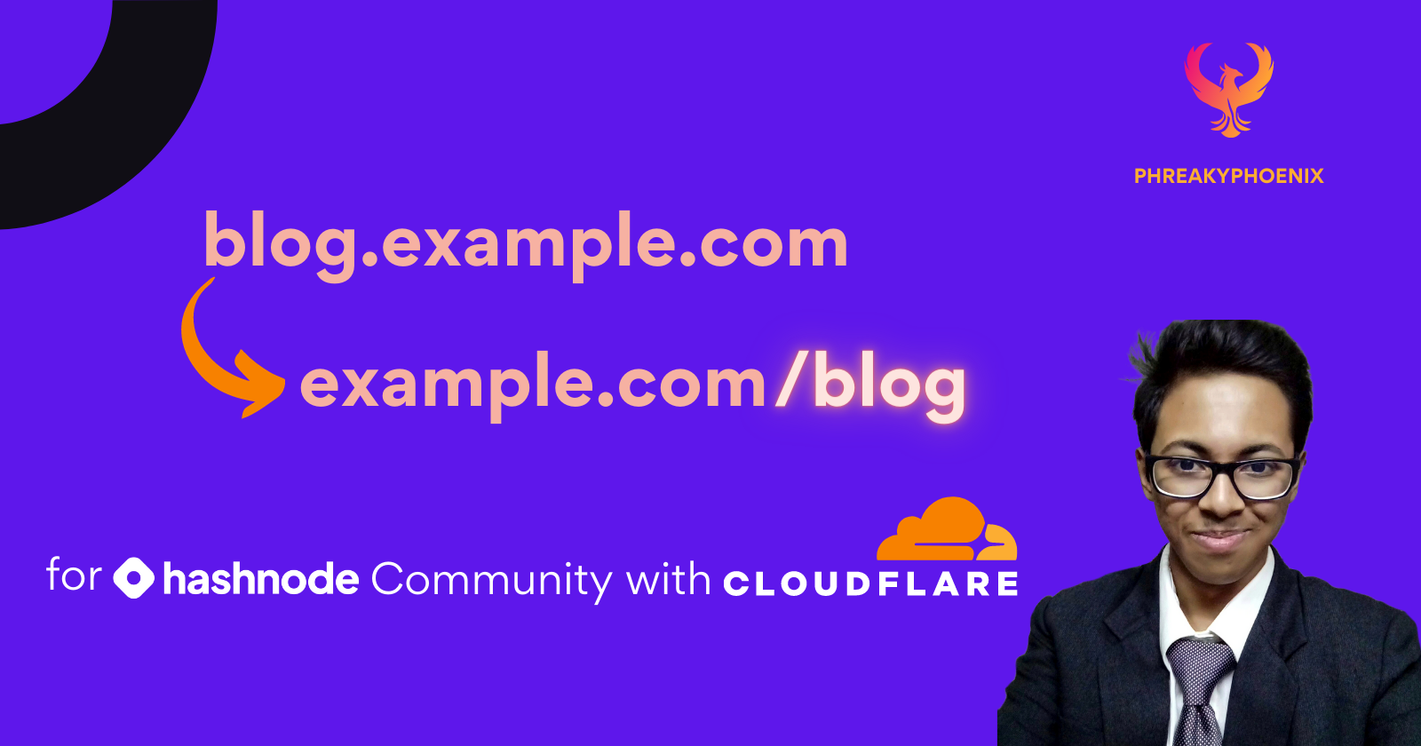 Publishing your Blog on a Subdirectory, Everything you need to Know