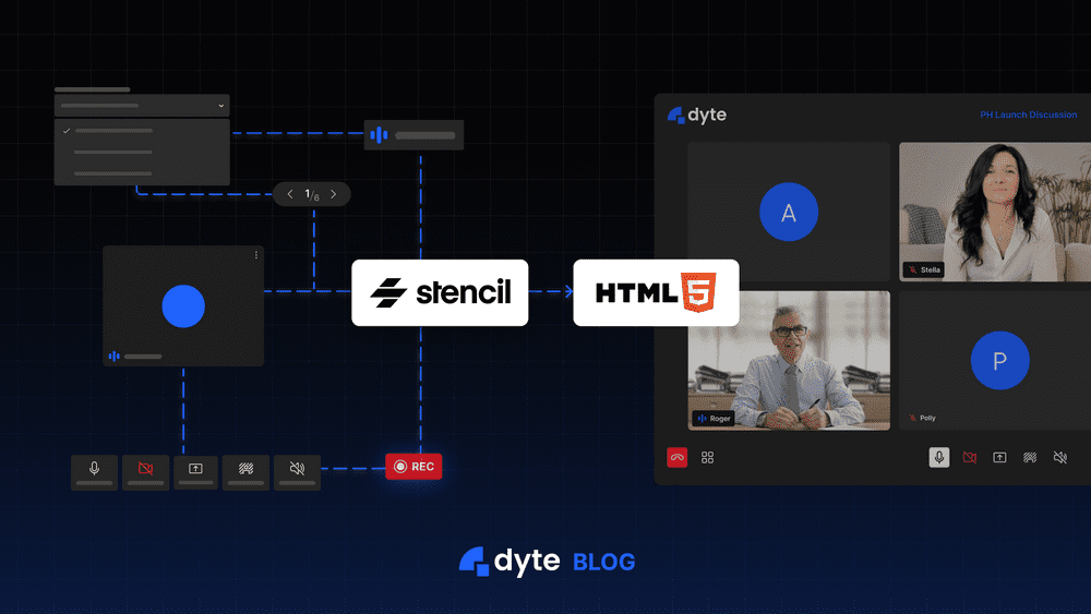 Getting Started with Web Components using Stencil