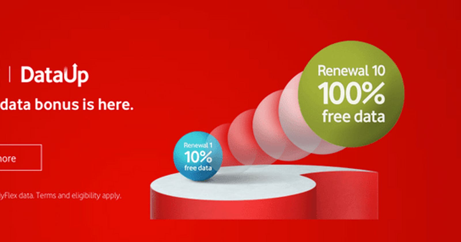 Case study: Vodafone DataUp UX