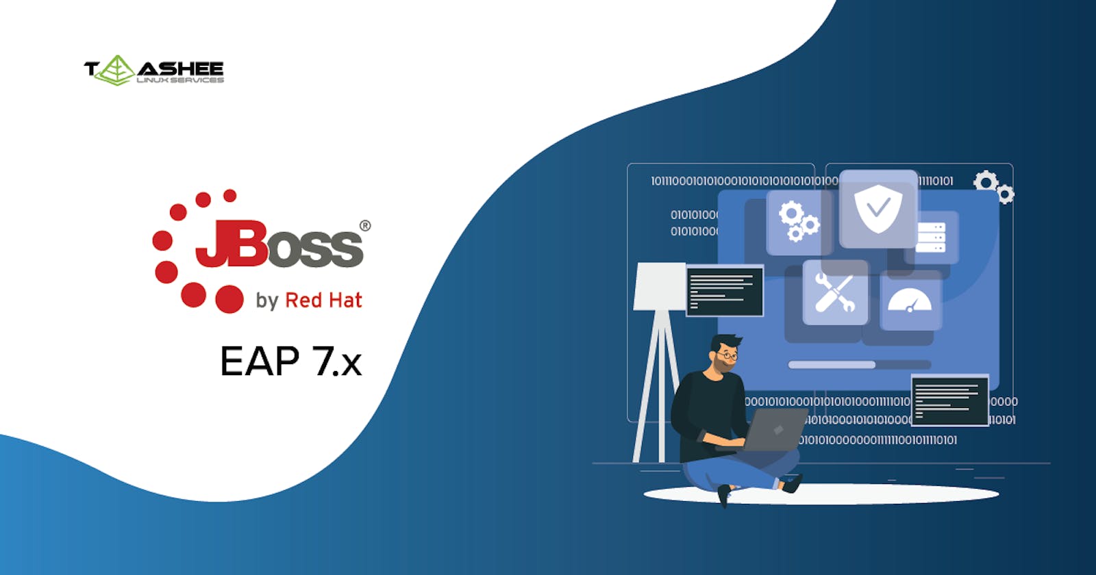 How to Implement JBoss EAP 7.x in Managed Domain Mode in A Few Easy Steps