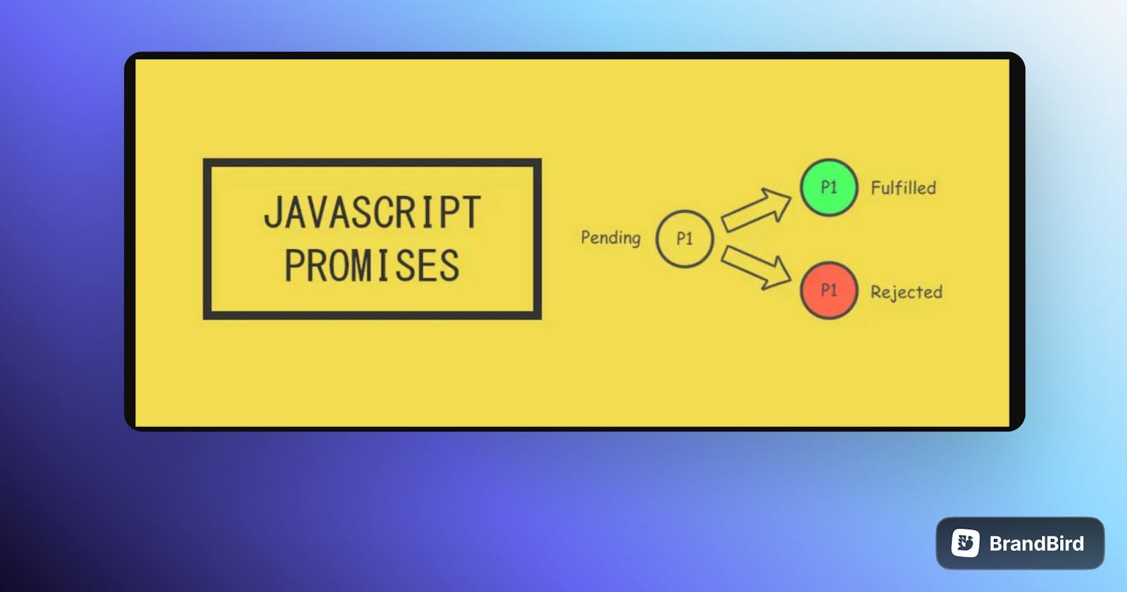 JavaScript-Promises