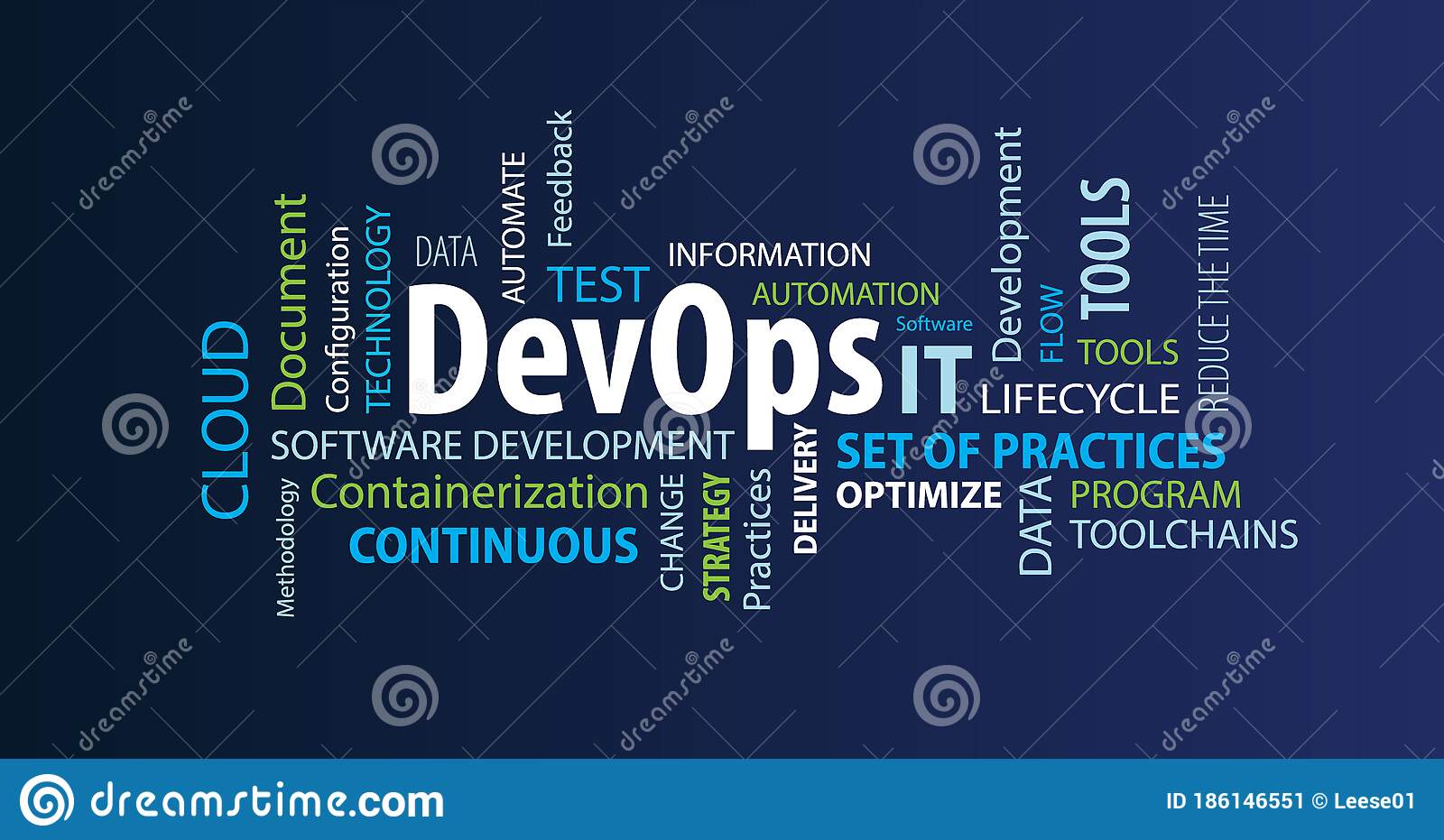 DevOps Fundamentals