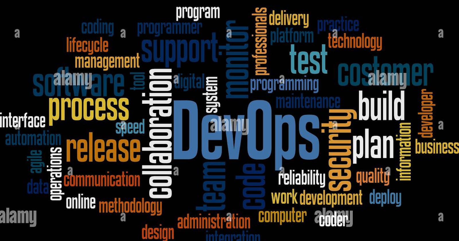 Project - DevOps (Implementation)