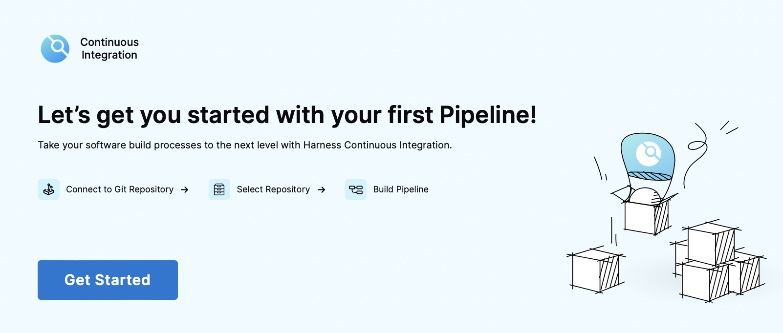first CI pipeline