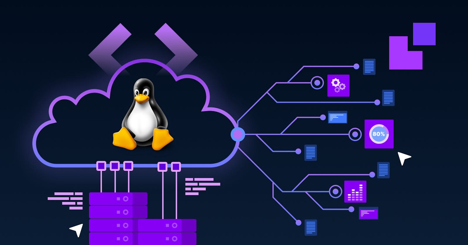 The Linux Advantage: Why developers should consider switching to Linux-Based Cloud PCs