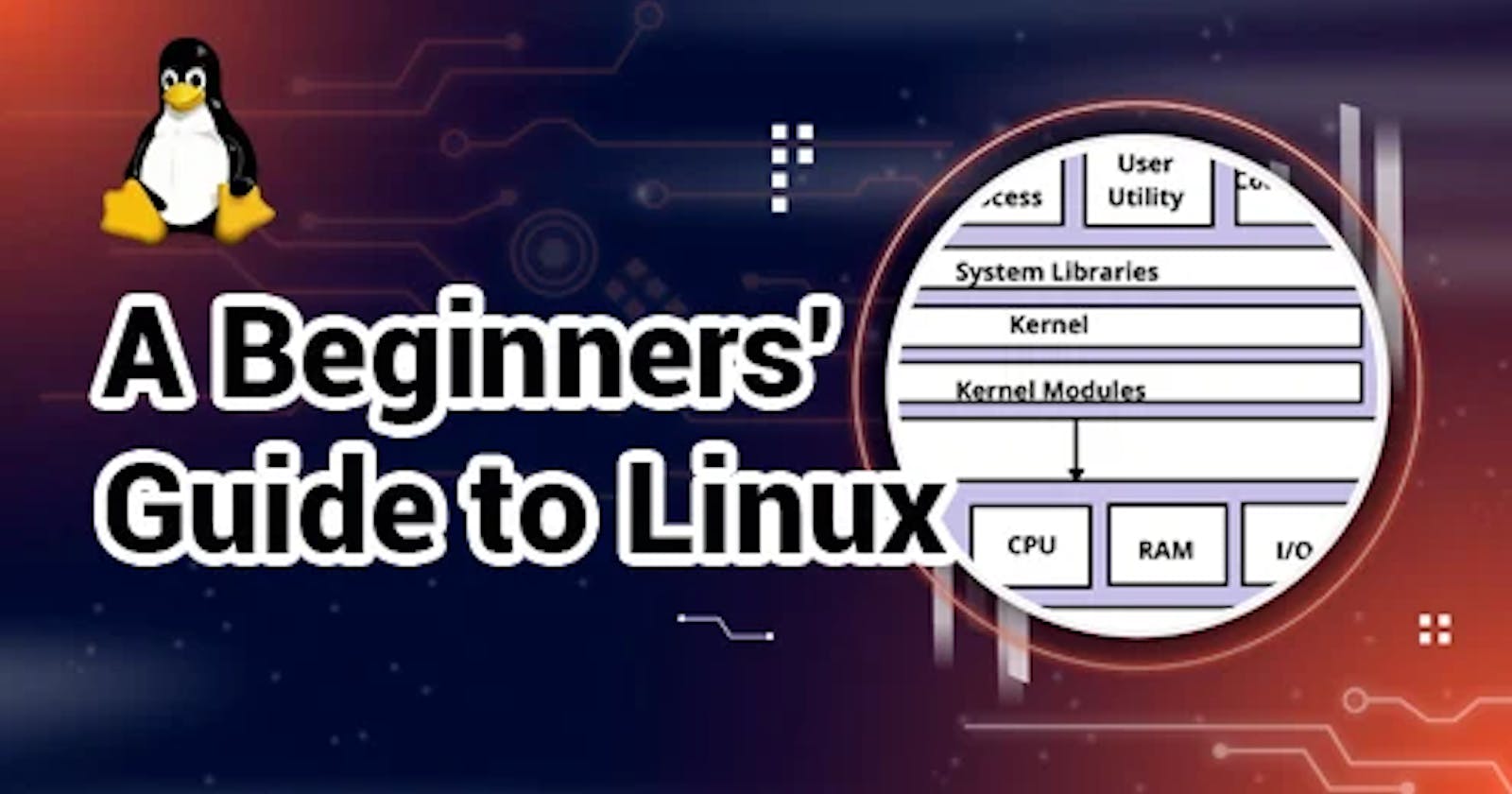 Fundamentals Of Linux - All In One Linux Commands Cheatsheet