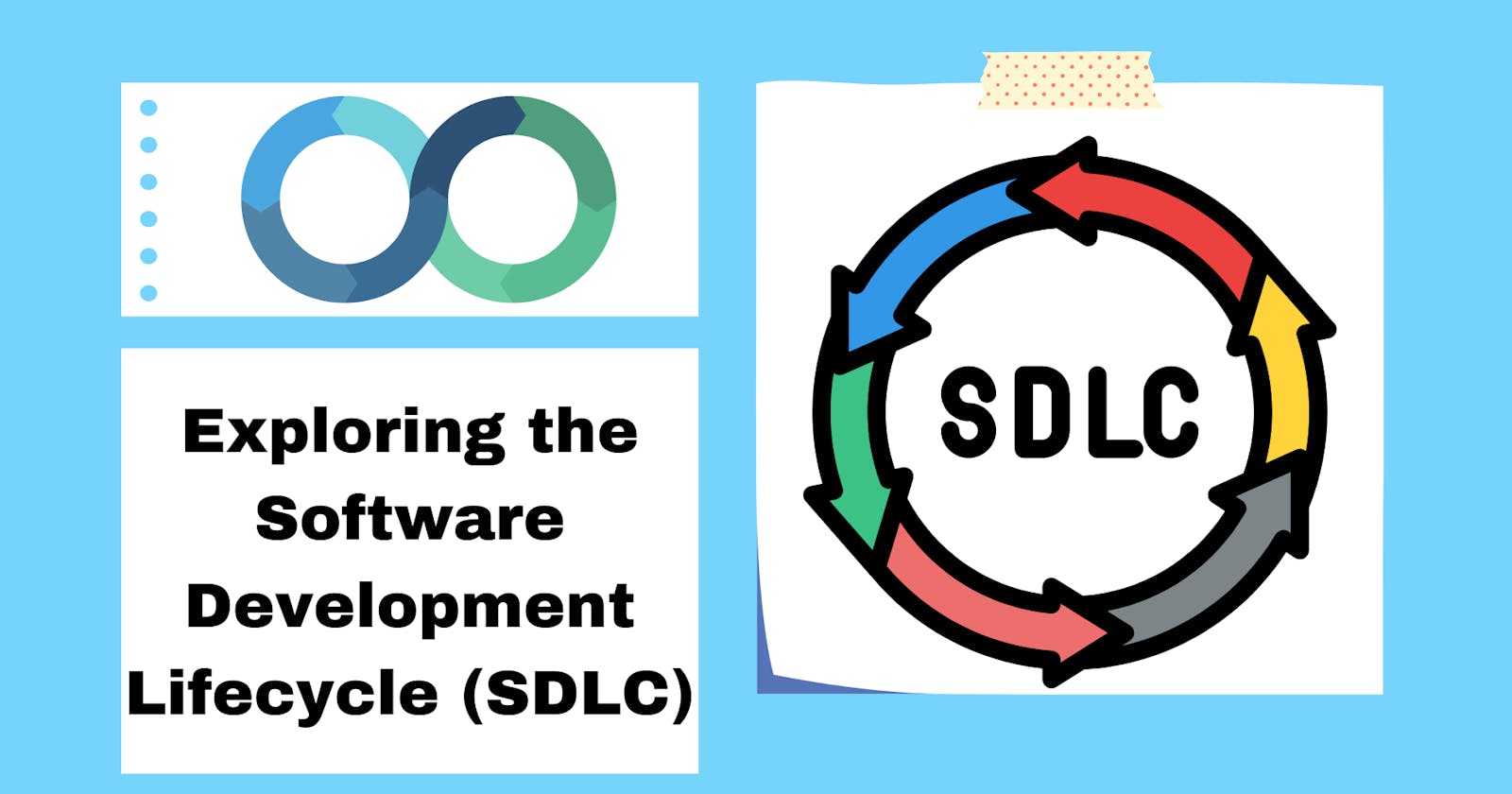 Exploring the Software Development Lifecycle (SDLC)