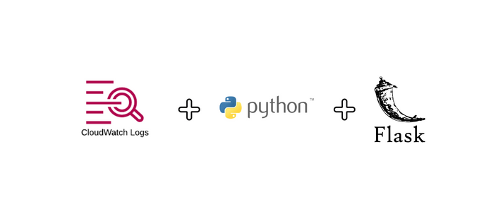 Send logs to AWS CloudWatch in Python