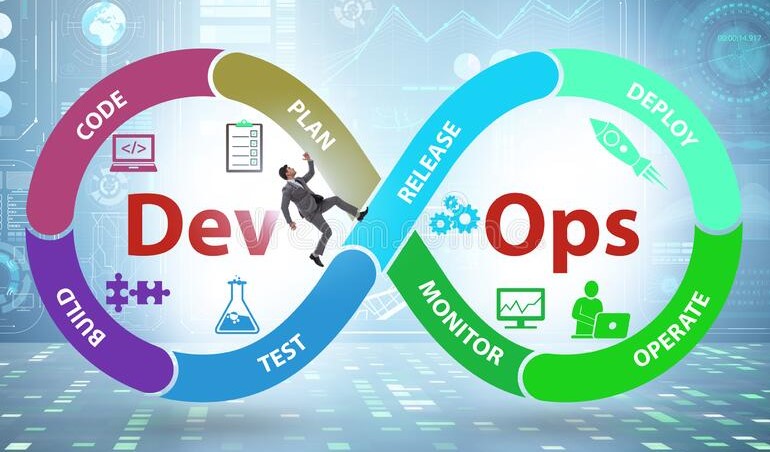 Getting started with DevOps