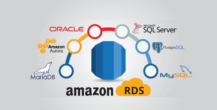 Aws - Rds