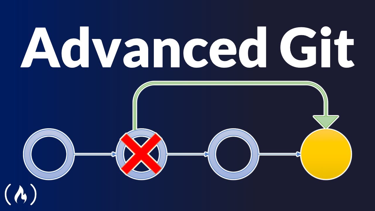 day10 -Advance Git & GitHub for DevOps Engineers.