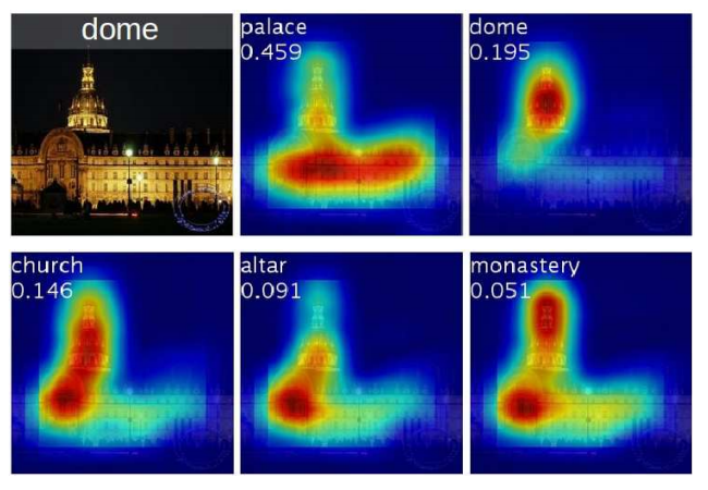 "Interpreting Deep Learning Models: Techniques and Tools"