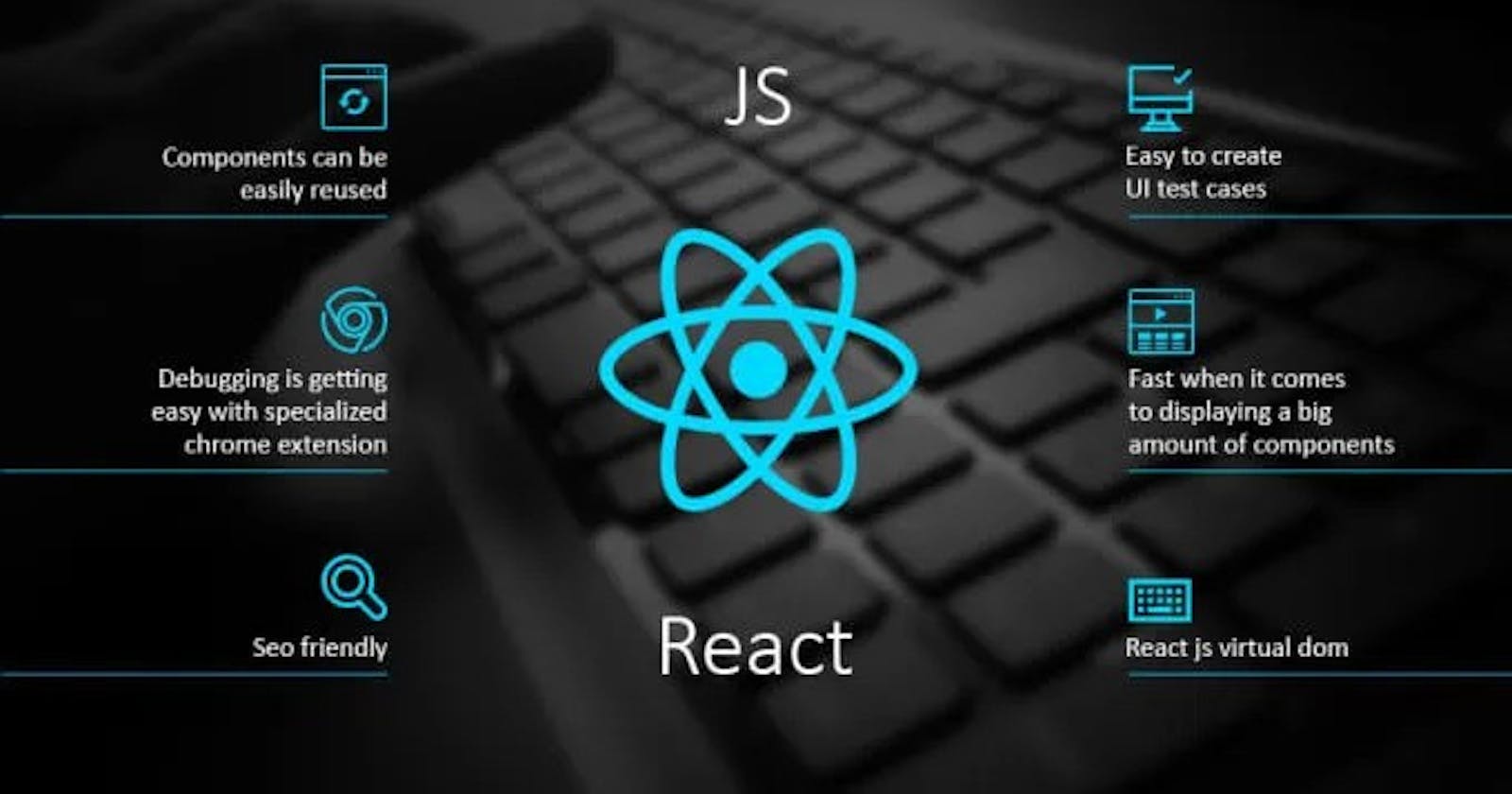 Building a One Page Web Application with 
React JS: A Step-by-Step Guide