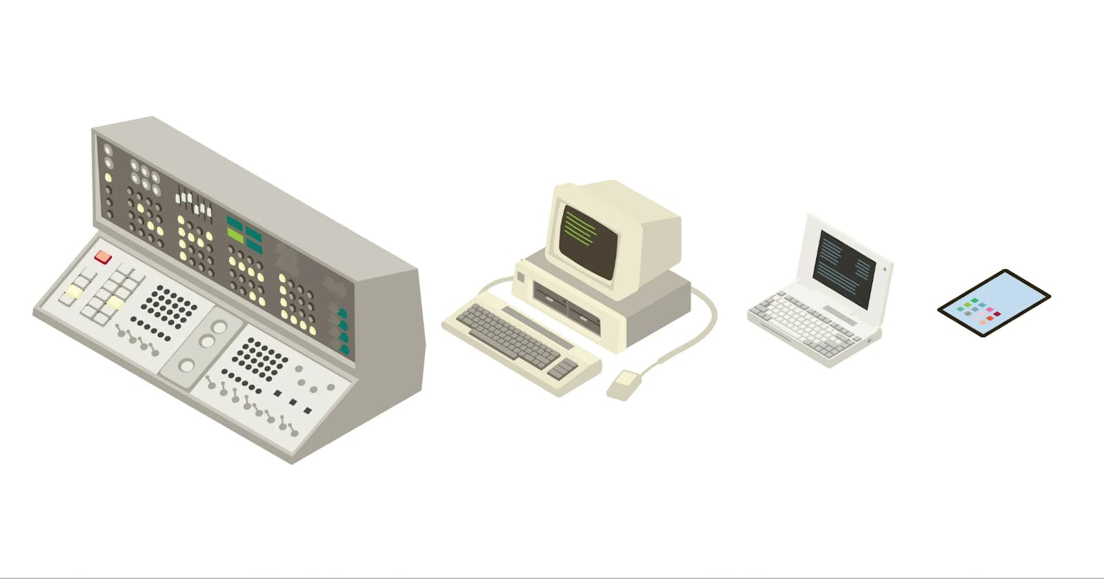 The Evolution of computers.