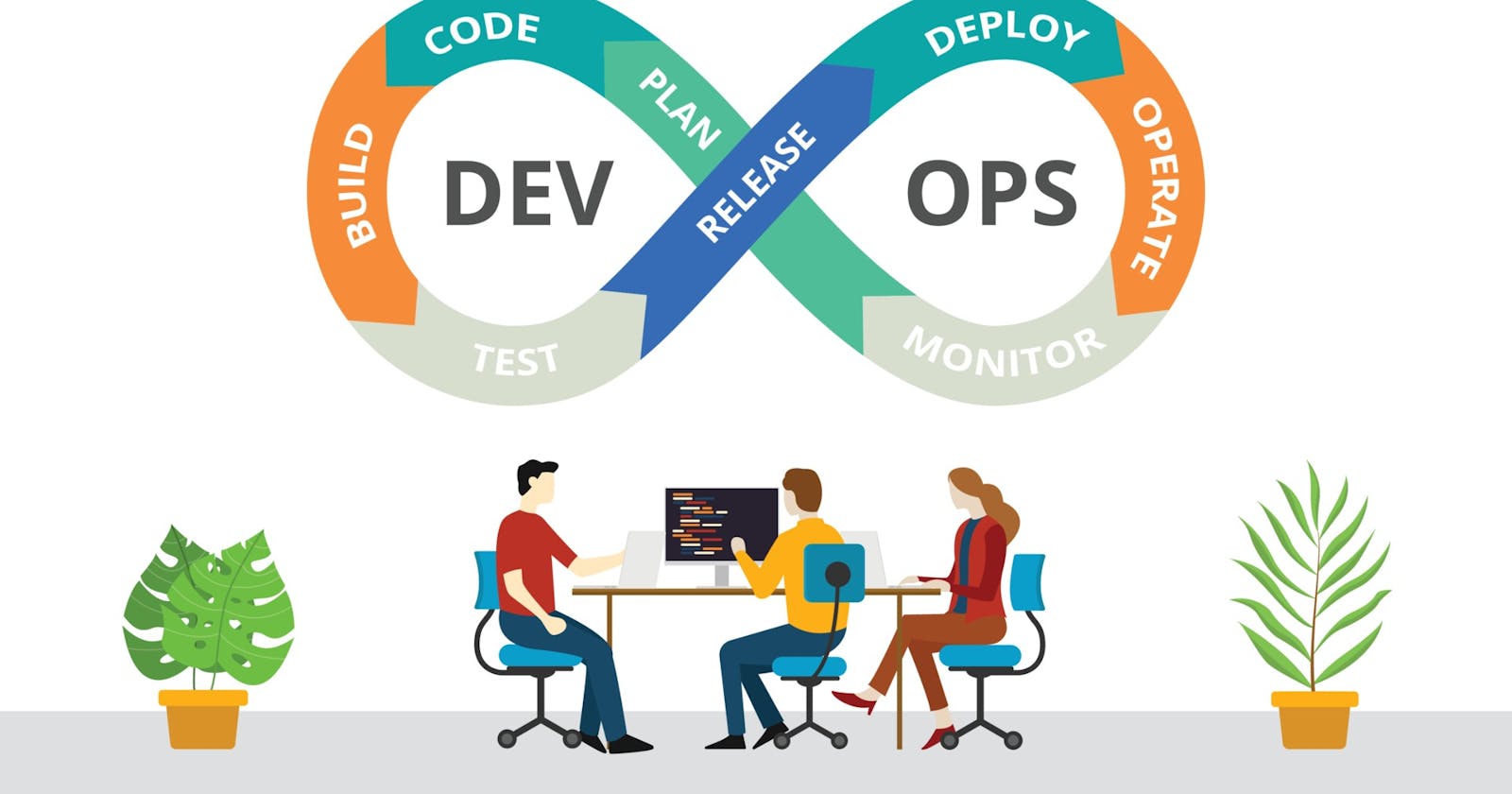 Day 1- Getting Started With DevOps