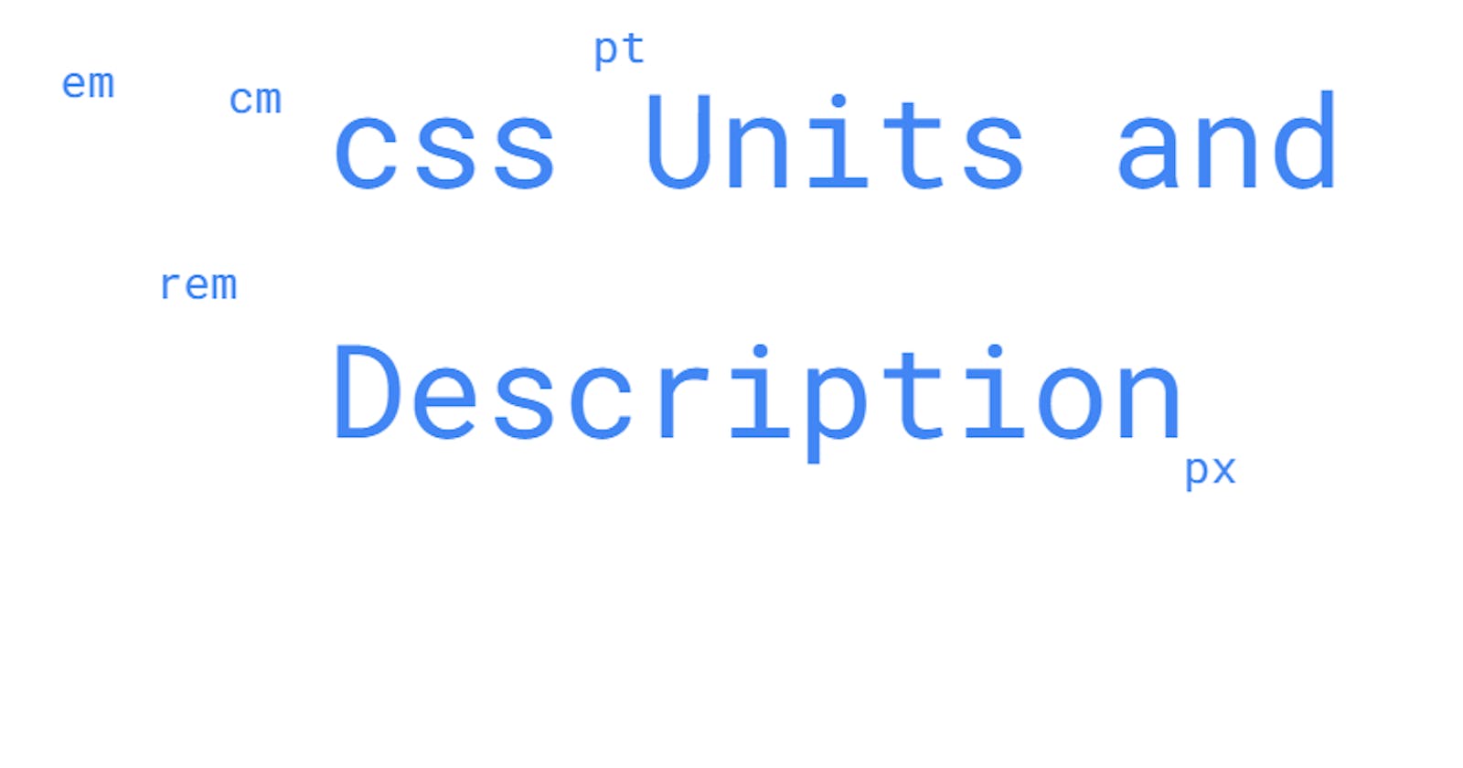 CSS Units and their description