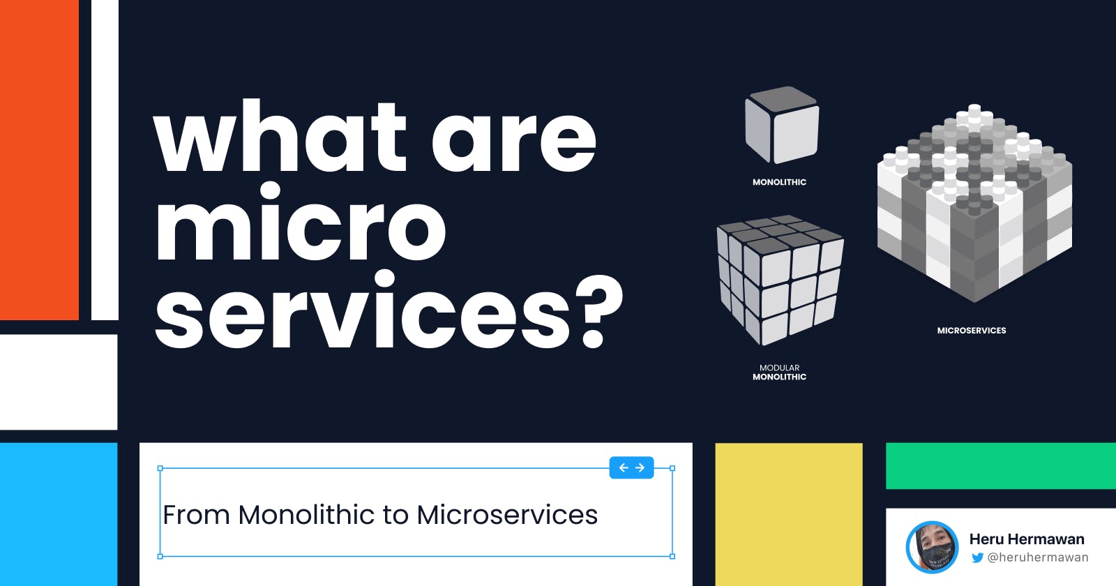 From Monolithic to Microservices: What Are Microservices?