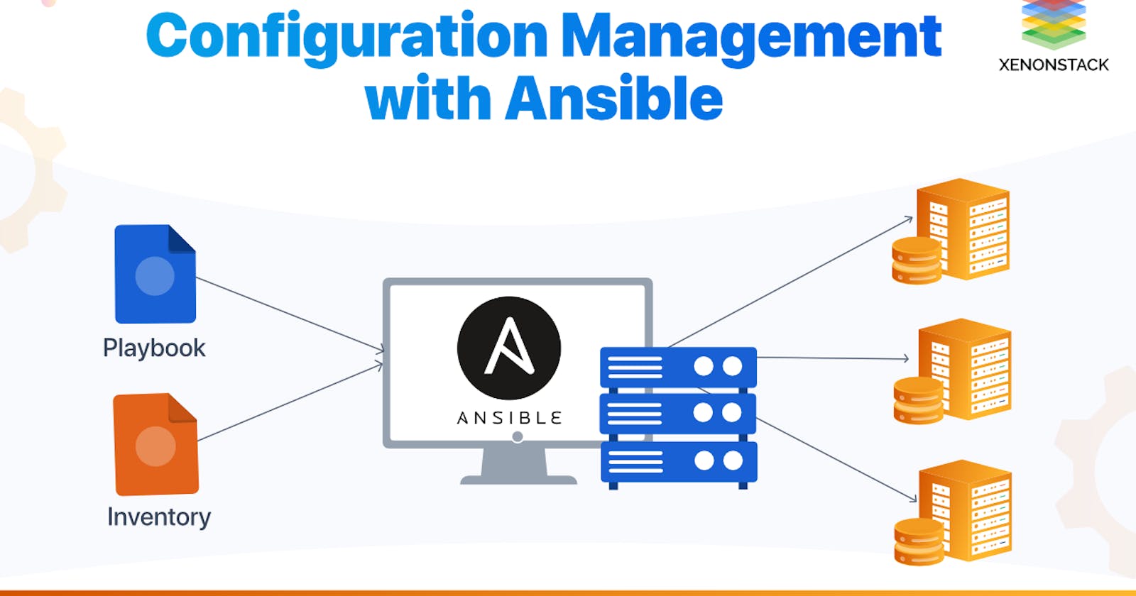 Configuration Ansible
