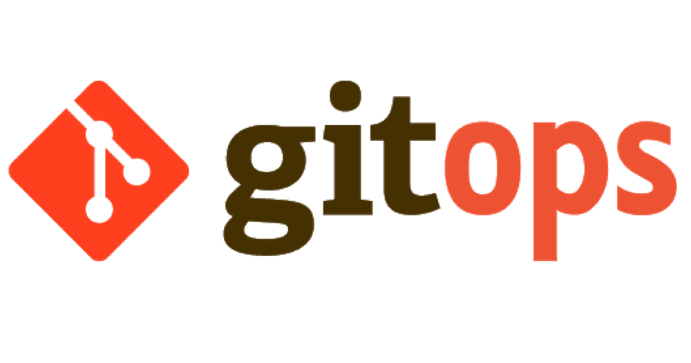 What is GitOps?