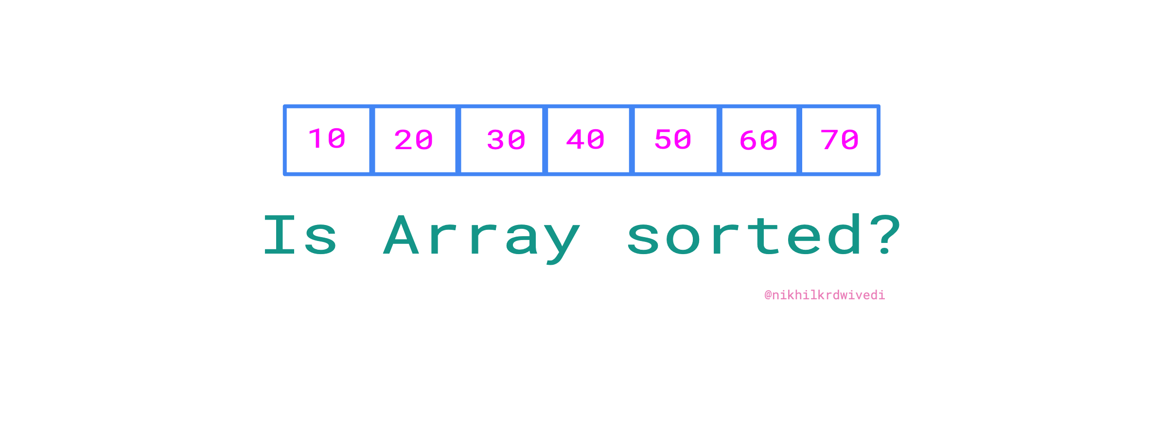 check if array is sorted | explained using python code... Check if an array is sorted or not using recursive approach!