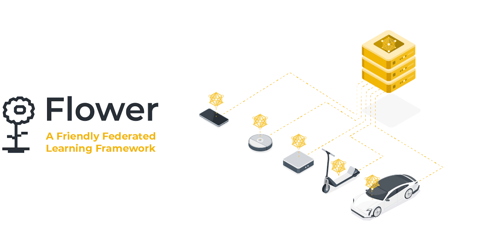Federated Learning with Flower: How to Train Your Model without Stealing Data