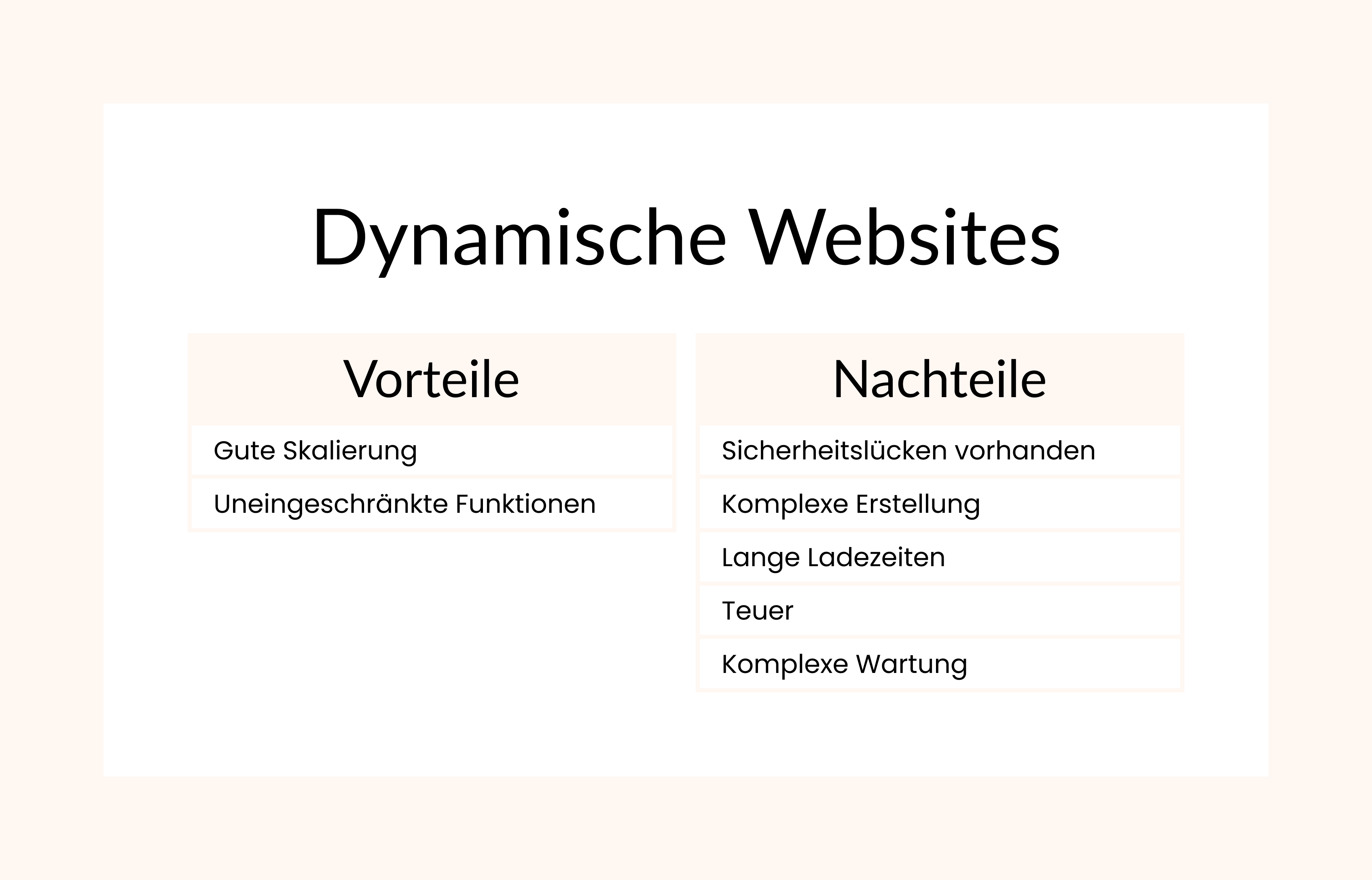 Vor- und Nachteile einer dynamischen Website