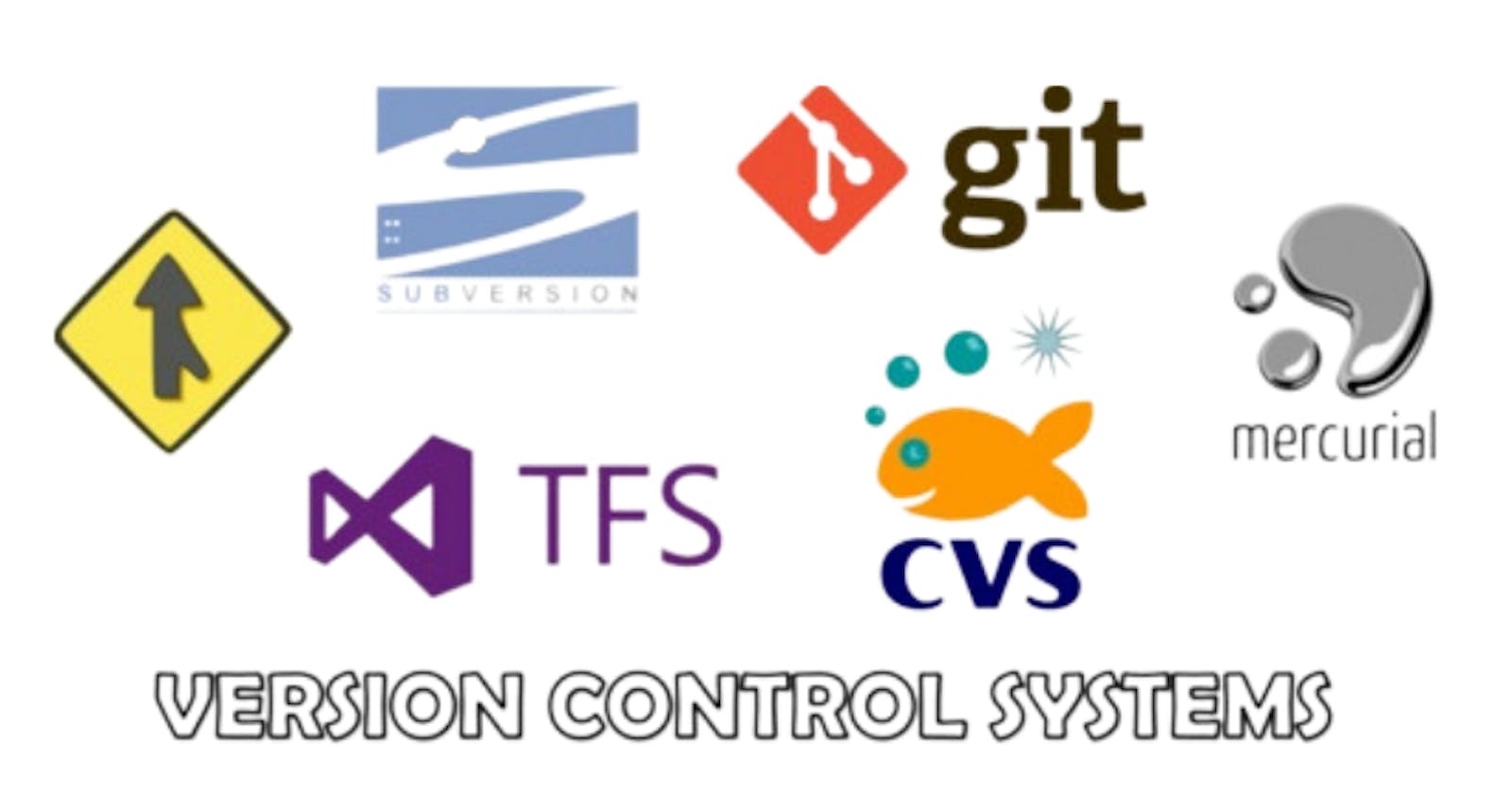 2. Types Of Version Control System