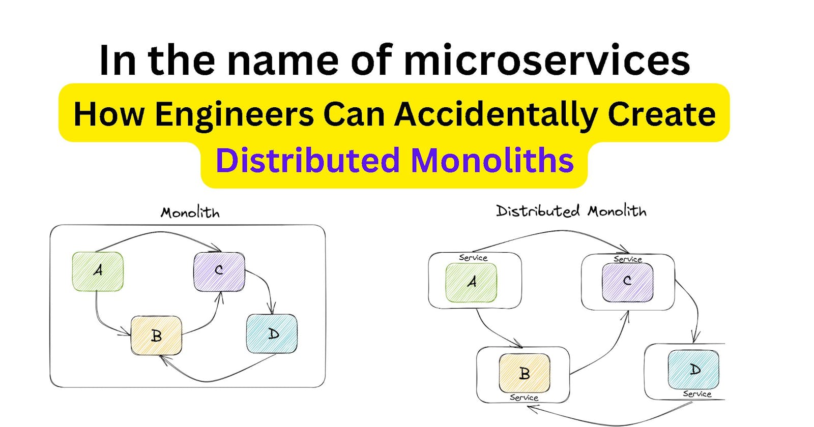 The Tricky Business of Building Microservices: How to Keep Your Architecture from Becoming a Distributed Monolith