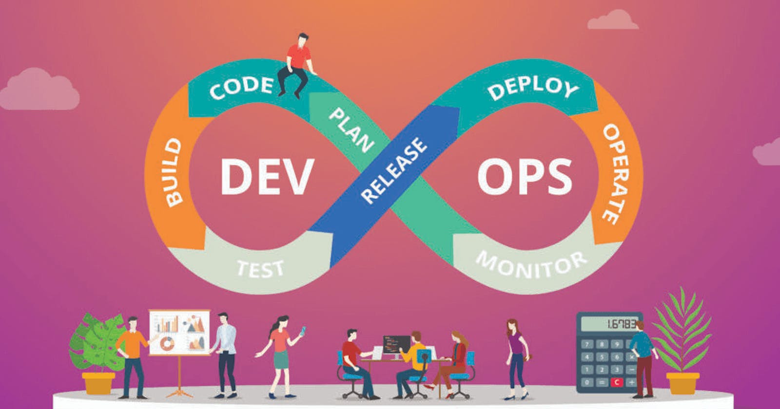 Are you starting your DevOps journey? then know these basics of DevOps