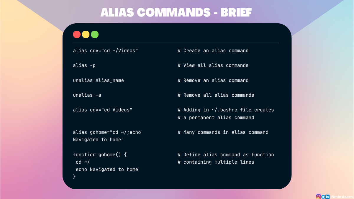 Create your own command in Linux