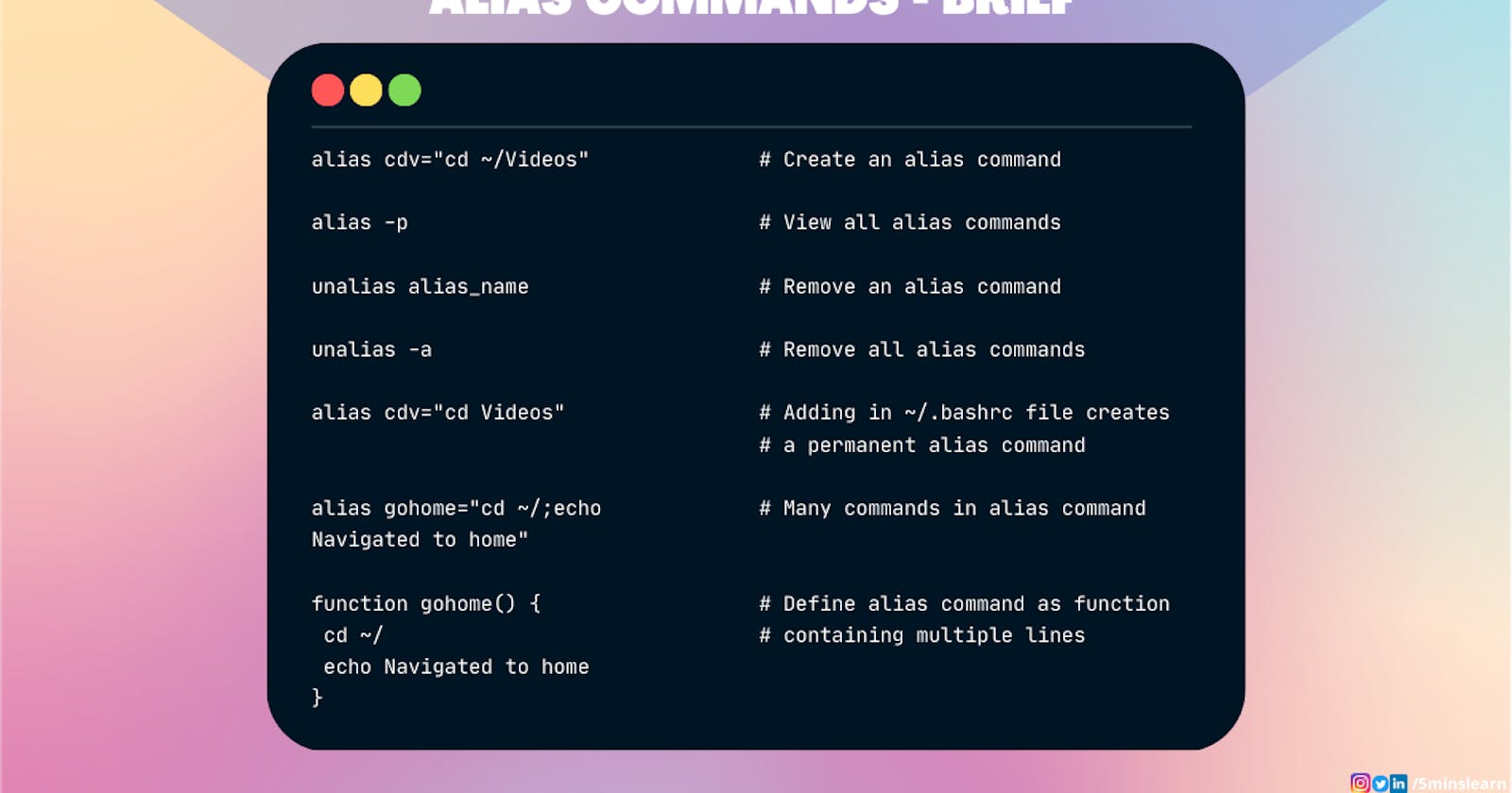 Create your own command in Linux