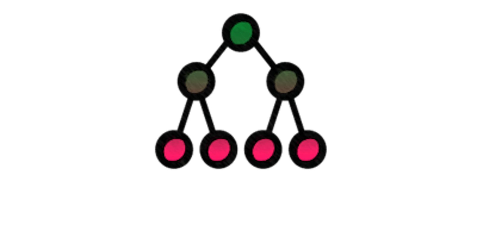 Introduction  to Binary Tree