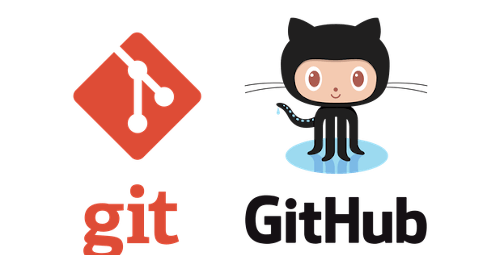 Day 11 - Advance Git & GitHub for DevOps Engineers Part-2