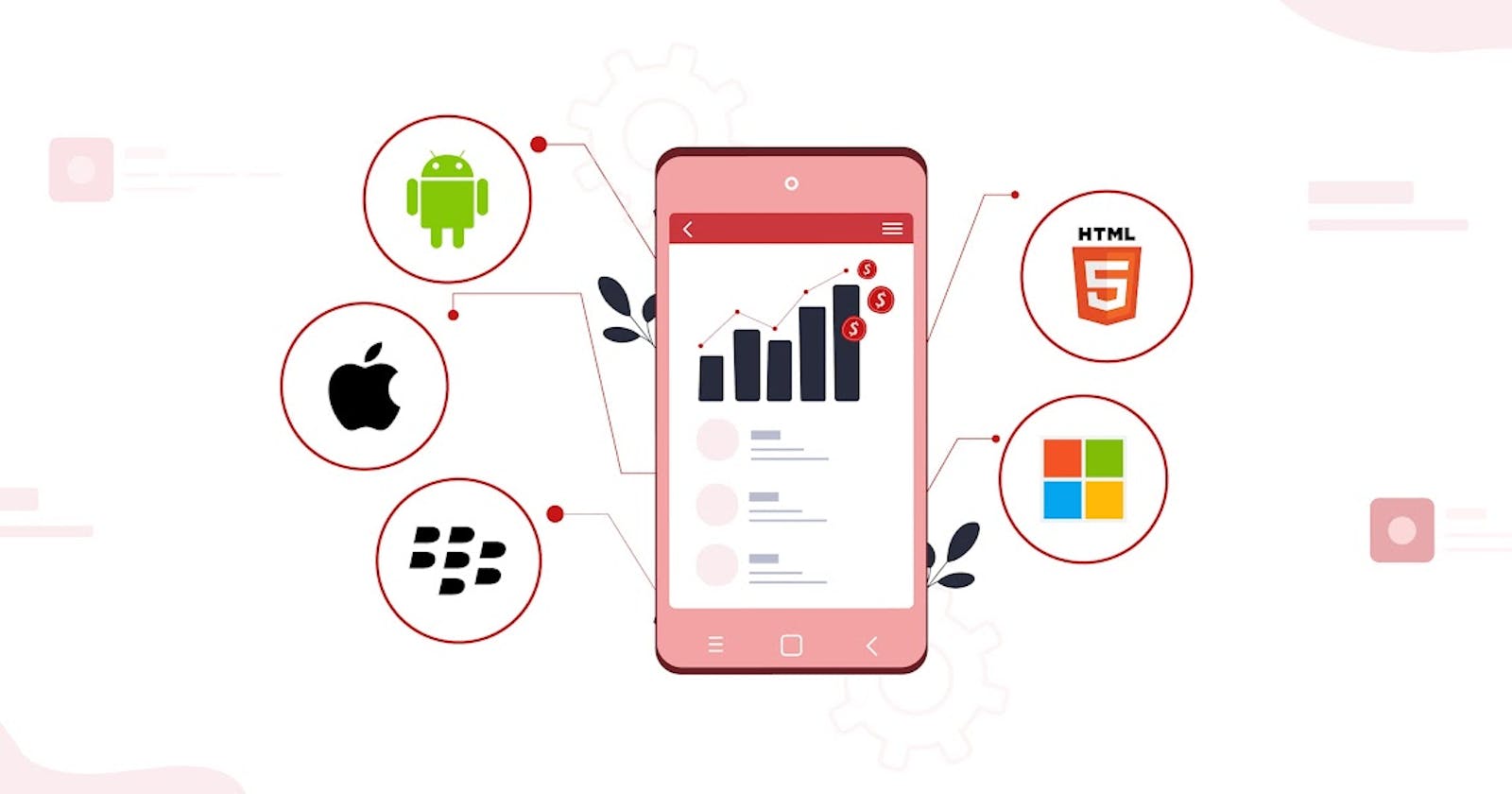 How to Build Cross Platform Mobile Apps In 2023