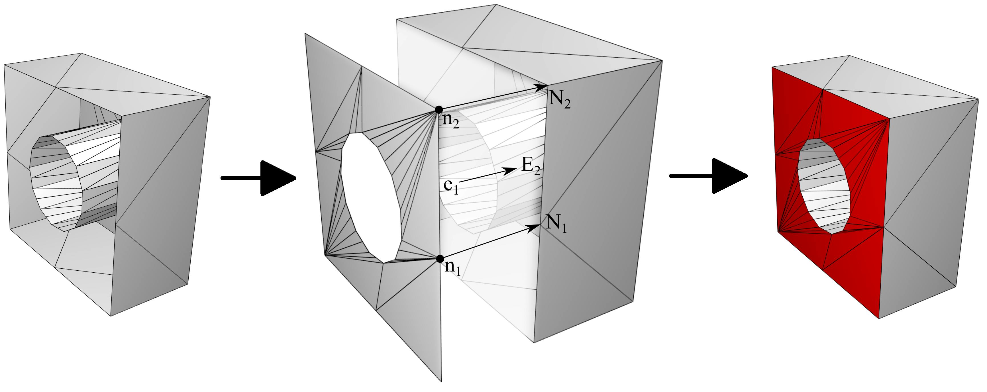 Схема совмещения триангуляции полигона с моделью