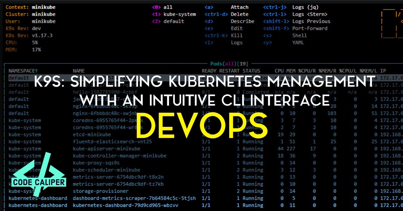 K9s: Simplifying Kubernetes Management with an Intuitive CLI Interface