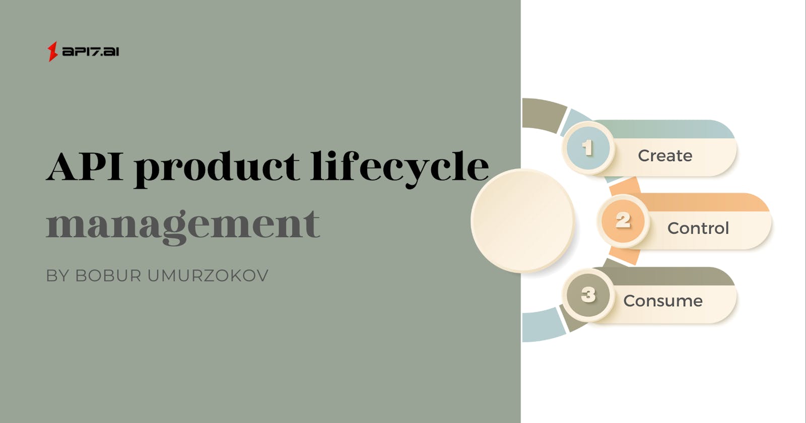 Make API product lifecycle management easy