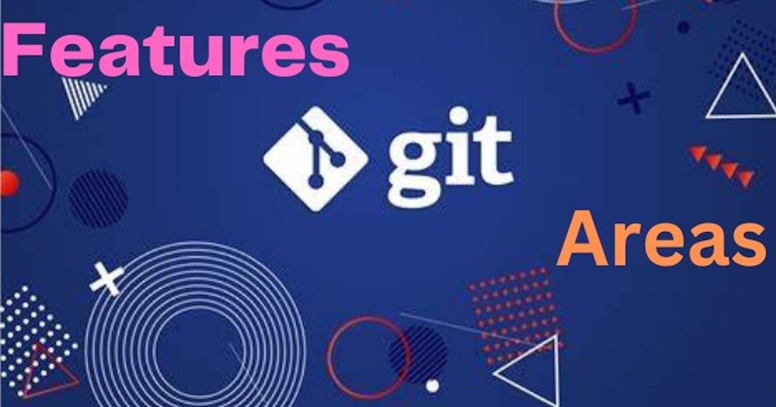 3. Features Of Git & Areas In Git