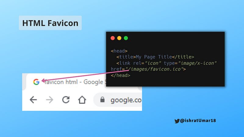 HTML Favicon image illustration